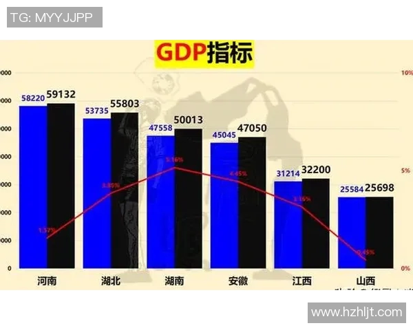 深圳与长春的城市魅力对比探讨经济文化发展与生活质量的差异